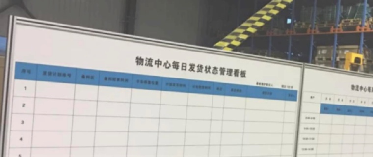 MES工廠管理系統(tǒng)沒(méi)有統(tǒng)一的報(bào)表看板