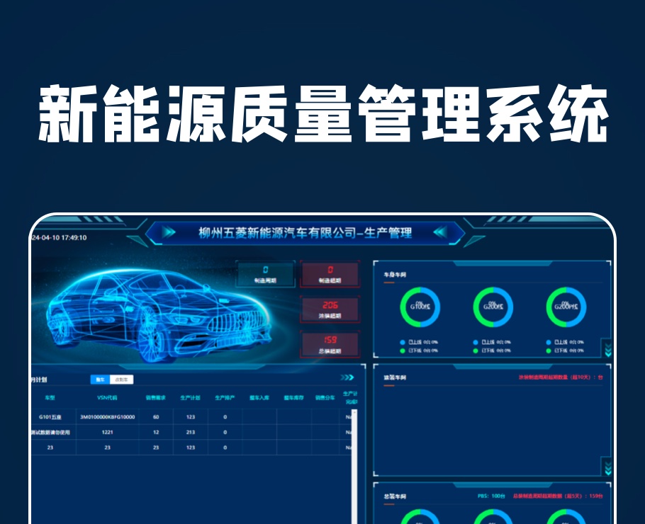 新能源質(zhì)量管理系統(tǒng)|一網(wǎng)天行-網(wǎng)站建設(shè)小程序APP系統(tǒng)軟件開發(fā)公司